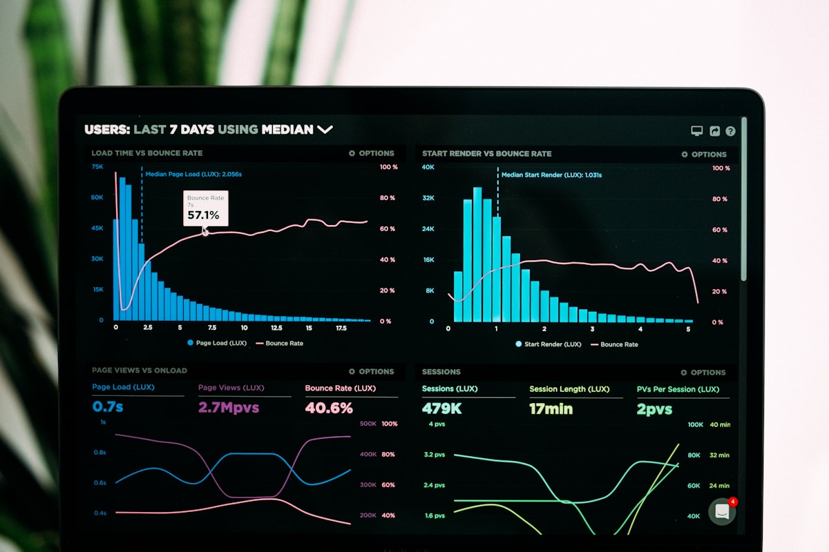 Vertical SaaS news - data analytics dashboard showing industry-specific software market growth trends